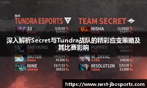 深入解析Secret与Tundra战队的精彩应变策略及其比赛影响