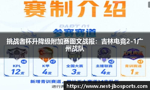 jbo竞博体育官网