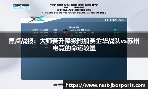 焦点战报：大师赛升降级附加赛金华战队vs苏州电竞的命运较量